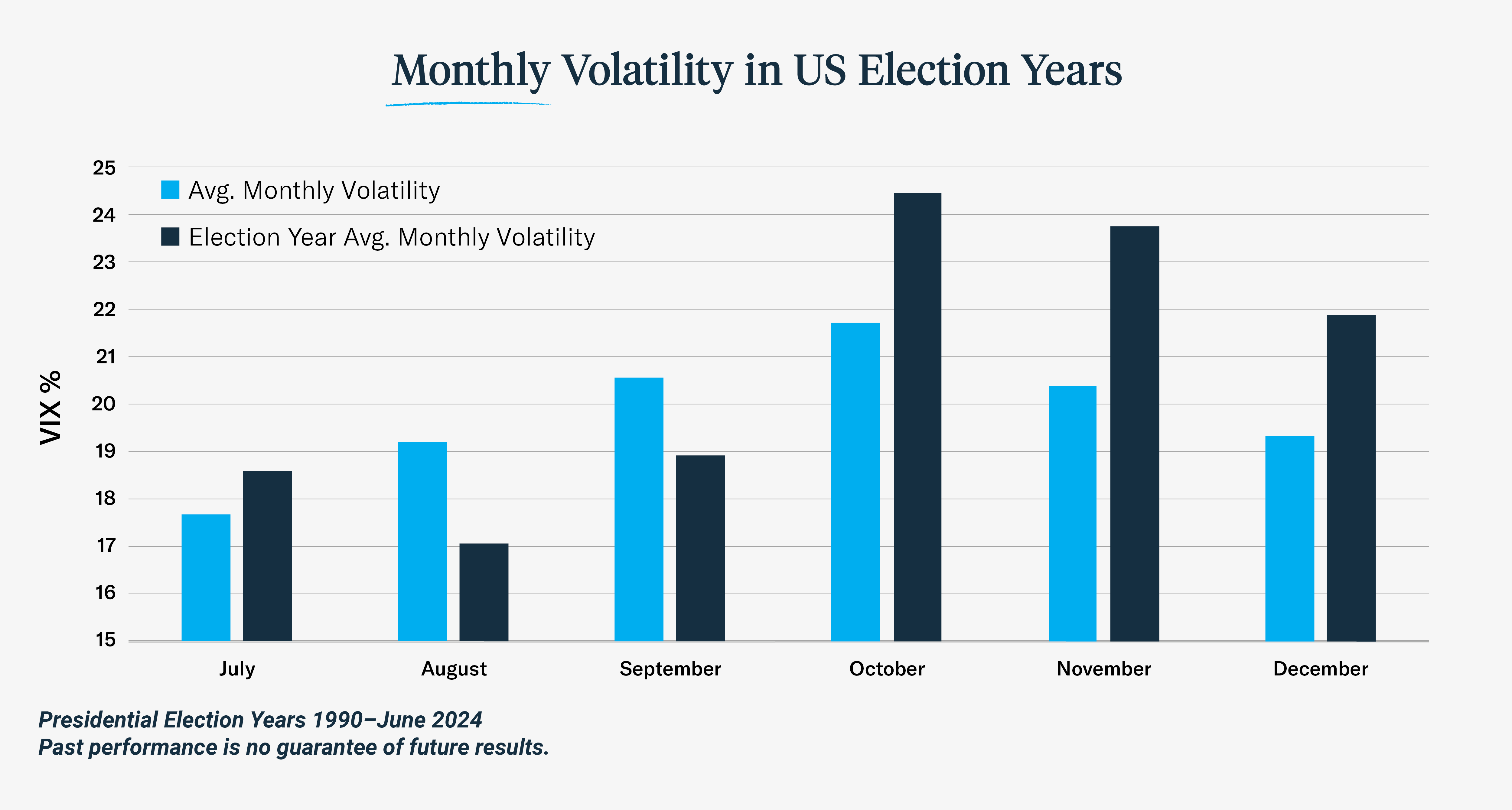 Structural Volatility in Electoral Engineering The Voids of the Louisiana Redistricting Framework